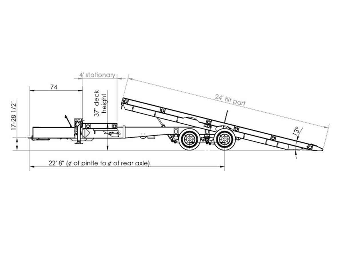 Behnke Tag-Style Flatbed Tilt Trailer (40K/50K) - Stryker Dealership Group