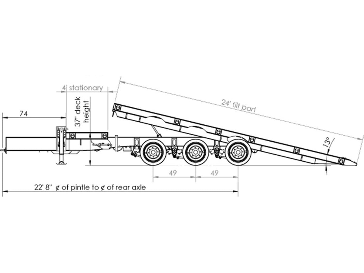 Behnke Tag-Style Flatbed Tilt Trailer (40K/50K) - Stryker Dealership Group