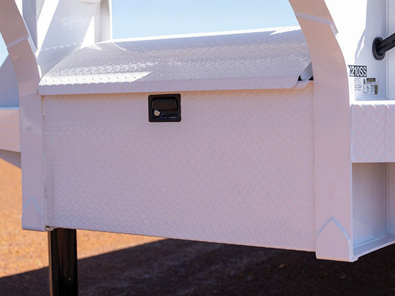 Smart, Secure Storage Built-In