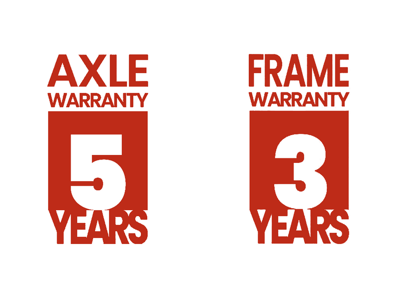 Warranty